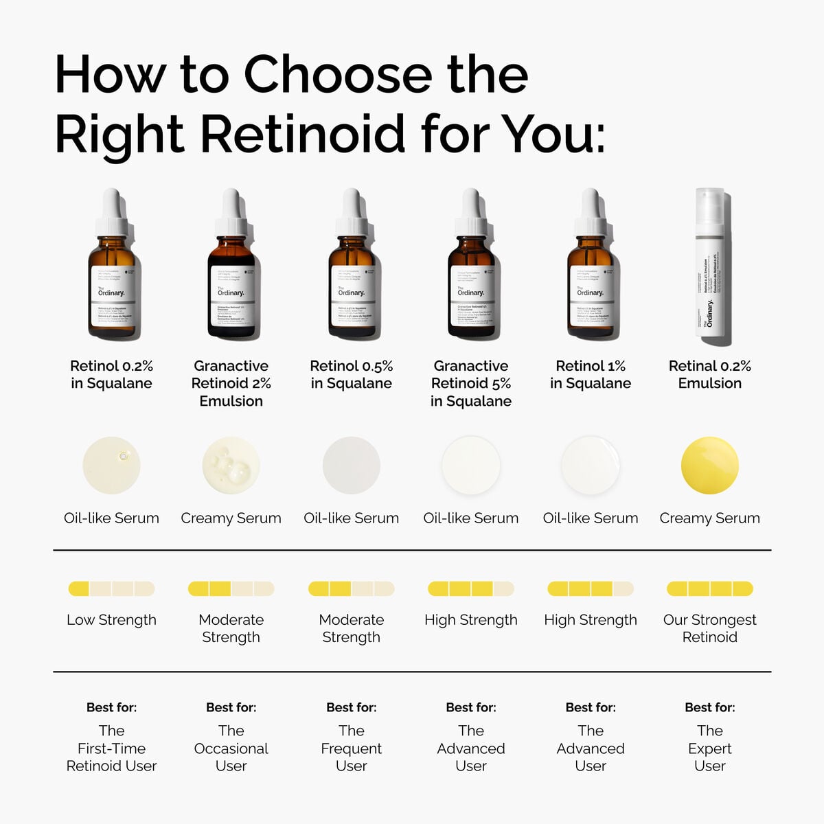retinol-1-in-squalane-b9 FY25-D41247-ORD-Web-PDP-Rtnl-1pct-Sql-1x1-EN-5.jpg