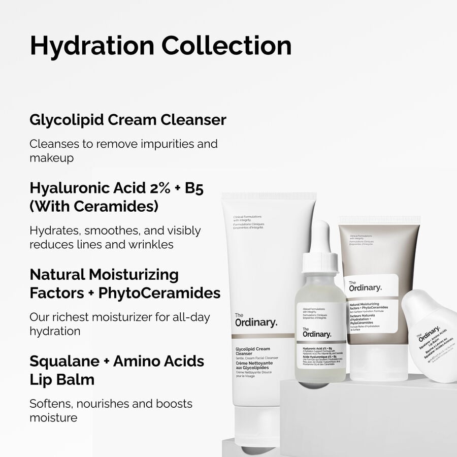 the-hydration-collection-u5 ORD-Hydration-Benefits-Graphic.jpg