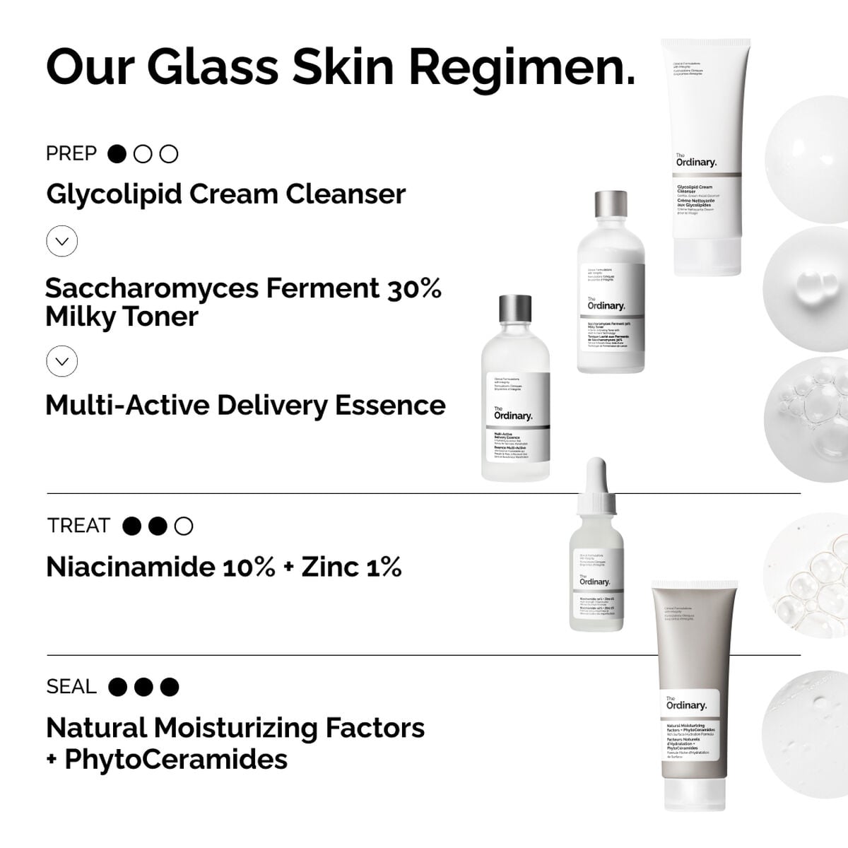 multi-active-delivery-essence-p2 ORD-MADE-Regimen-2.jpg