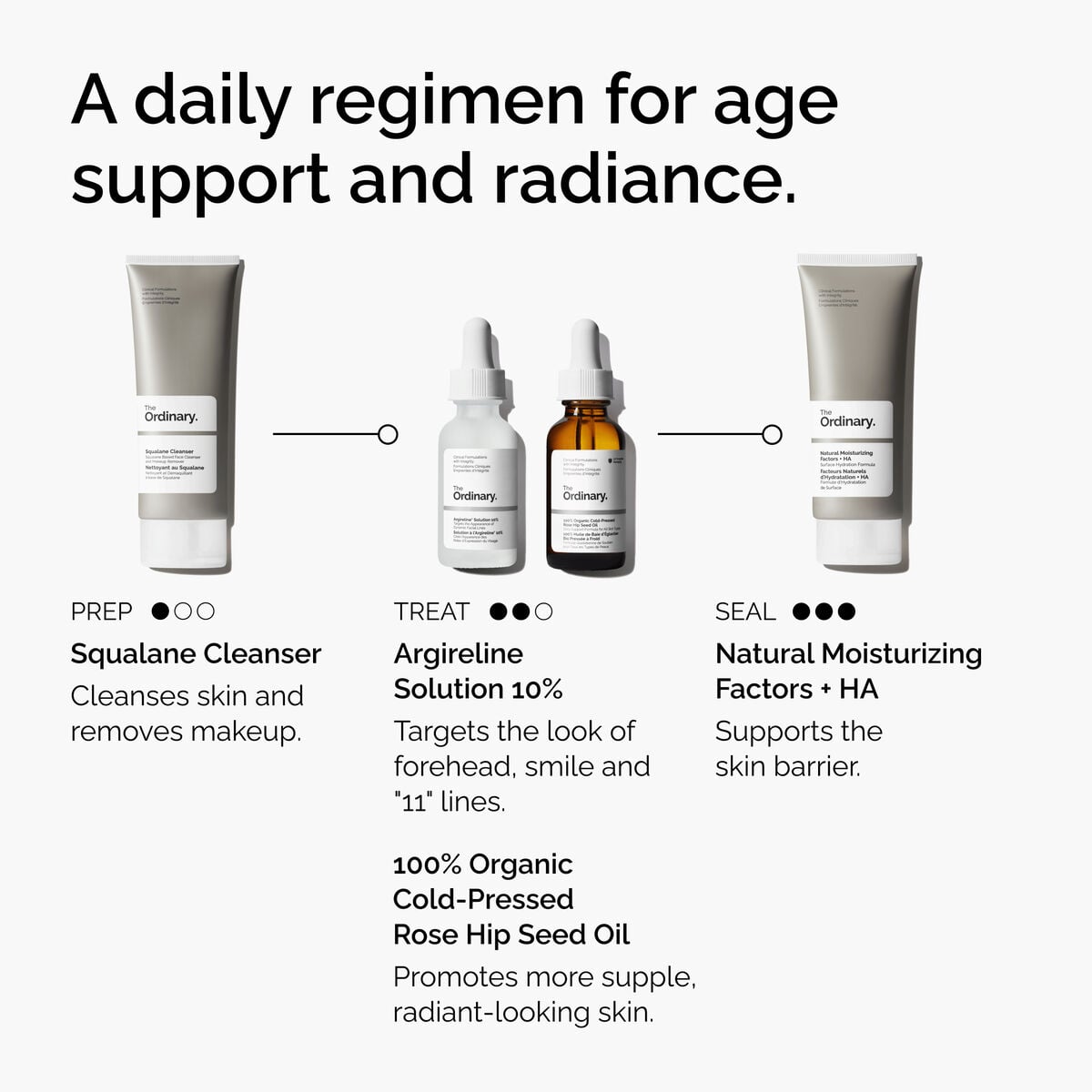 argireline-solution-10-t8 FY25-D41247-ORD-Web-Argl-10pct-1x1-EN-5.jpg