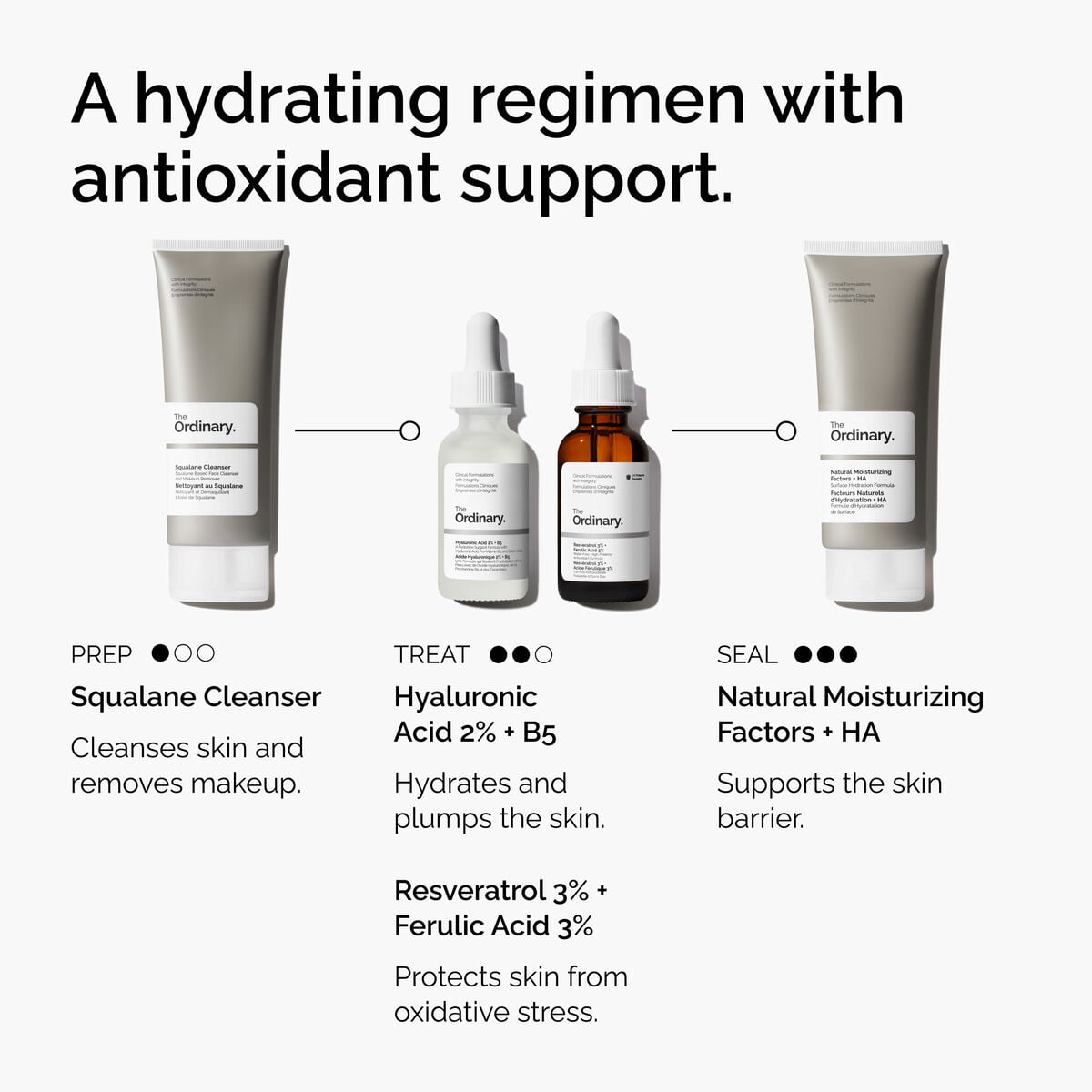 resveratrol-3-ferulic-acid-3-x8 FY25-D41247-ORD-Web-PDP-Res-3pct-Frlc-1x1-EN-5.jpg