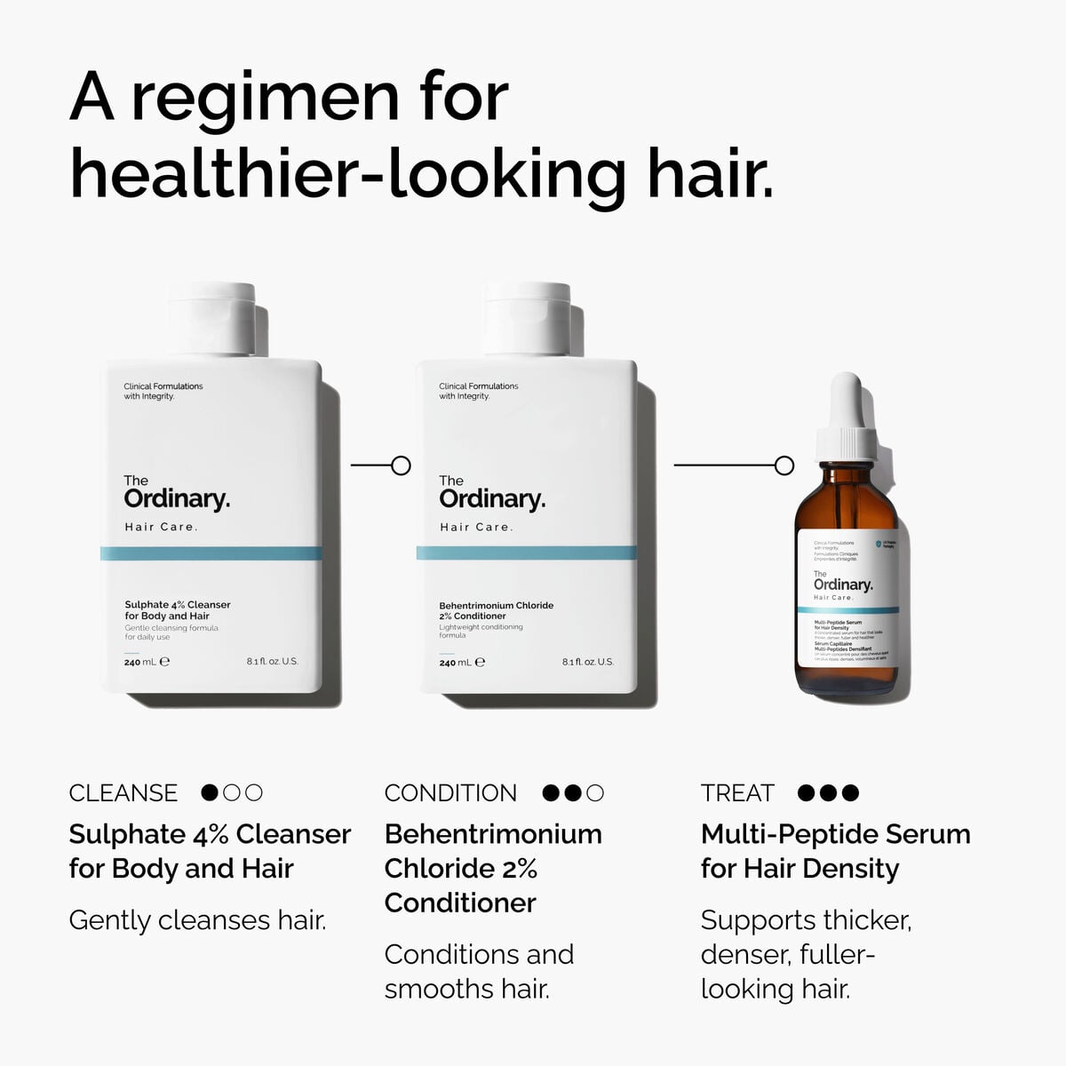 sulphate-4-cleanser-for-body-and-hair-f7 FY25-D41247-ORD-Web-PDP-Sul-Clnsr-1x1-EN-5.jpg