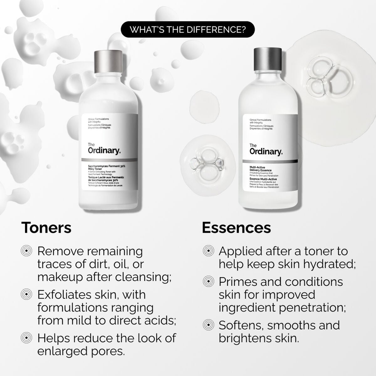 multi-active-delivery-essence-p2 ORD-MADE-Essence-vs-Toner-Infographic.jpg
