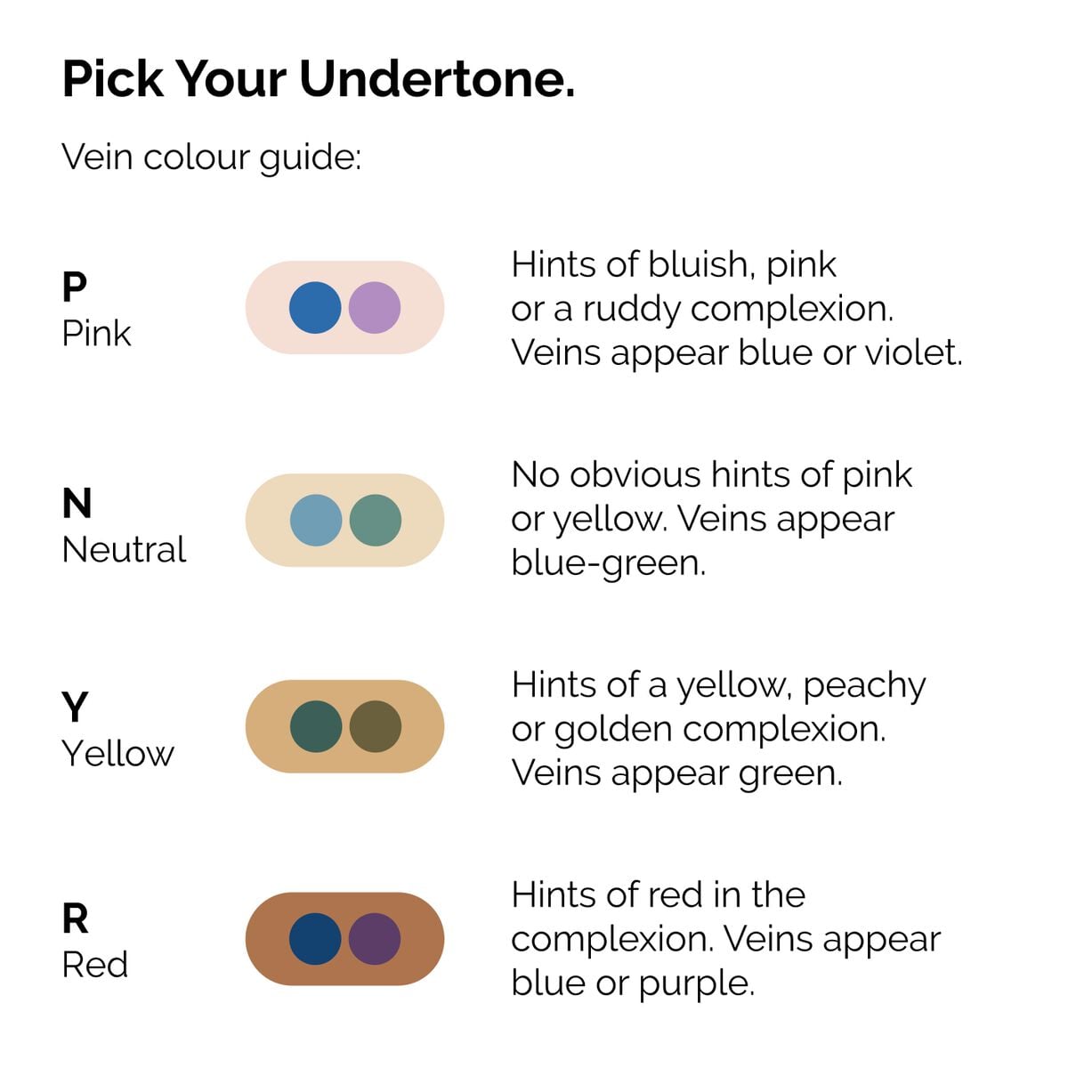 serum-foundation-g6 ORD-Web-PDP-Pick-Your-Serum-Foundation-Graphic_Frame-02.jpg