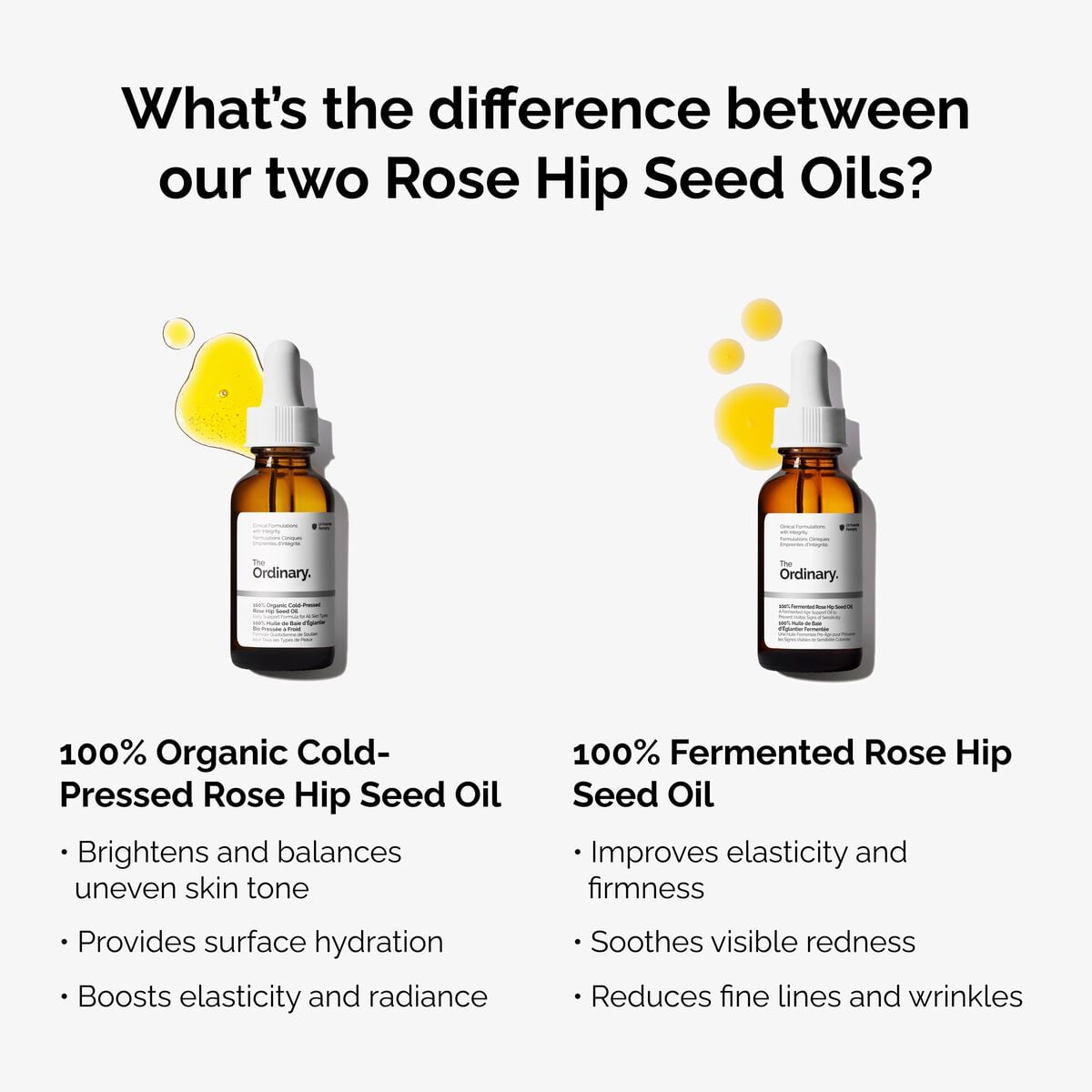100-fermented-rose-hip-seed-oil-r9 fermented-rose-hip-vs-organic-rose-hip-graphic.jpg