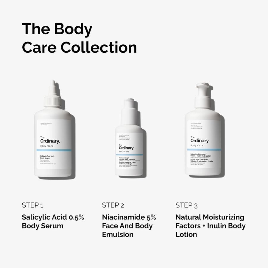 the-body-care-collection-j4 ord-body-care-collection-order-of-application-graphic.jpg