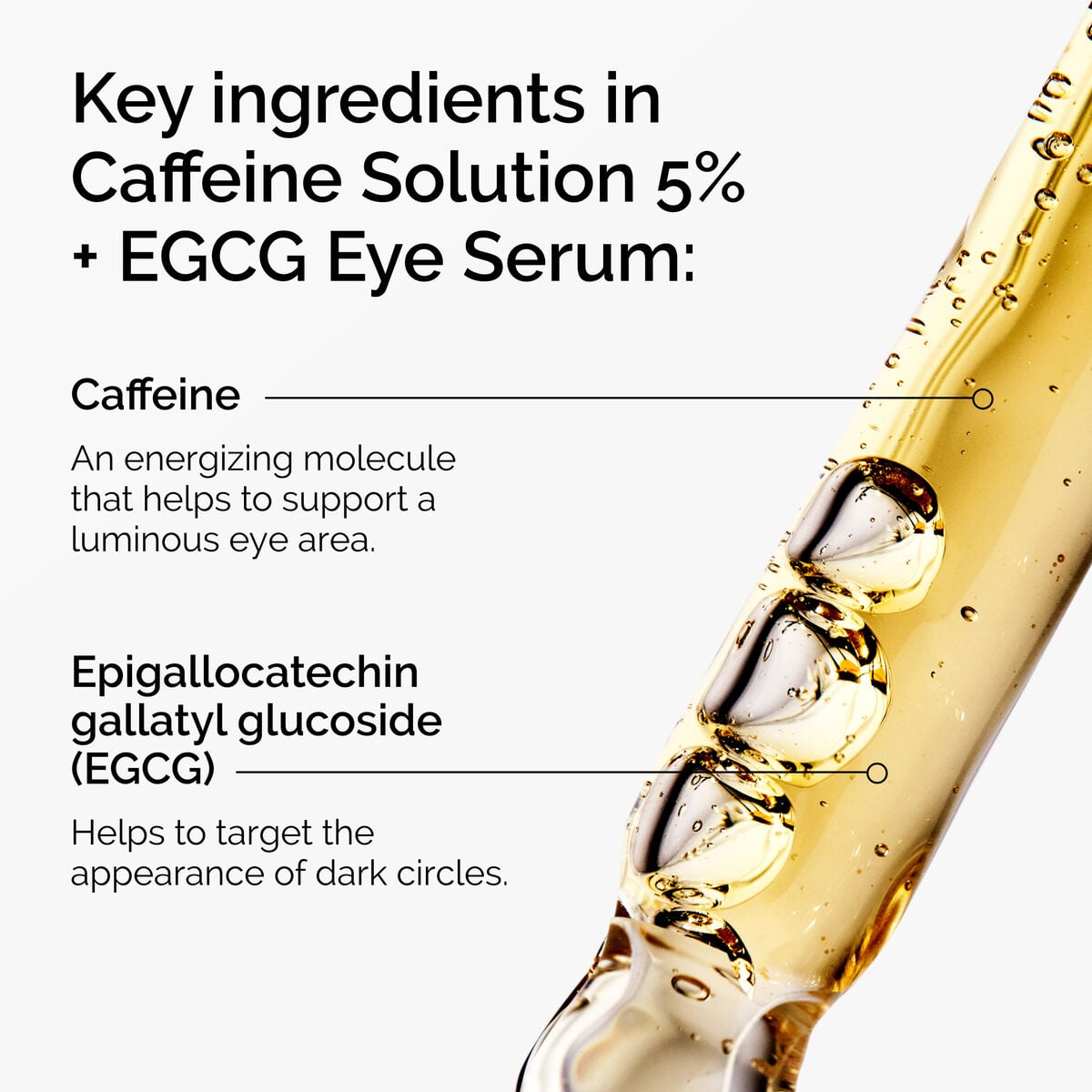 caffeine-solution-5-egcg-eye-serum-b8 ord-caffeine-5pct-egcg-eye-serum-key-ingredients-updated-graphic.jpg