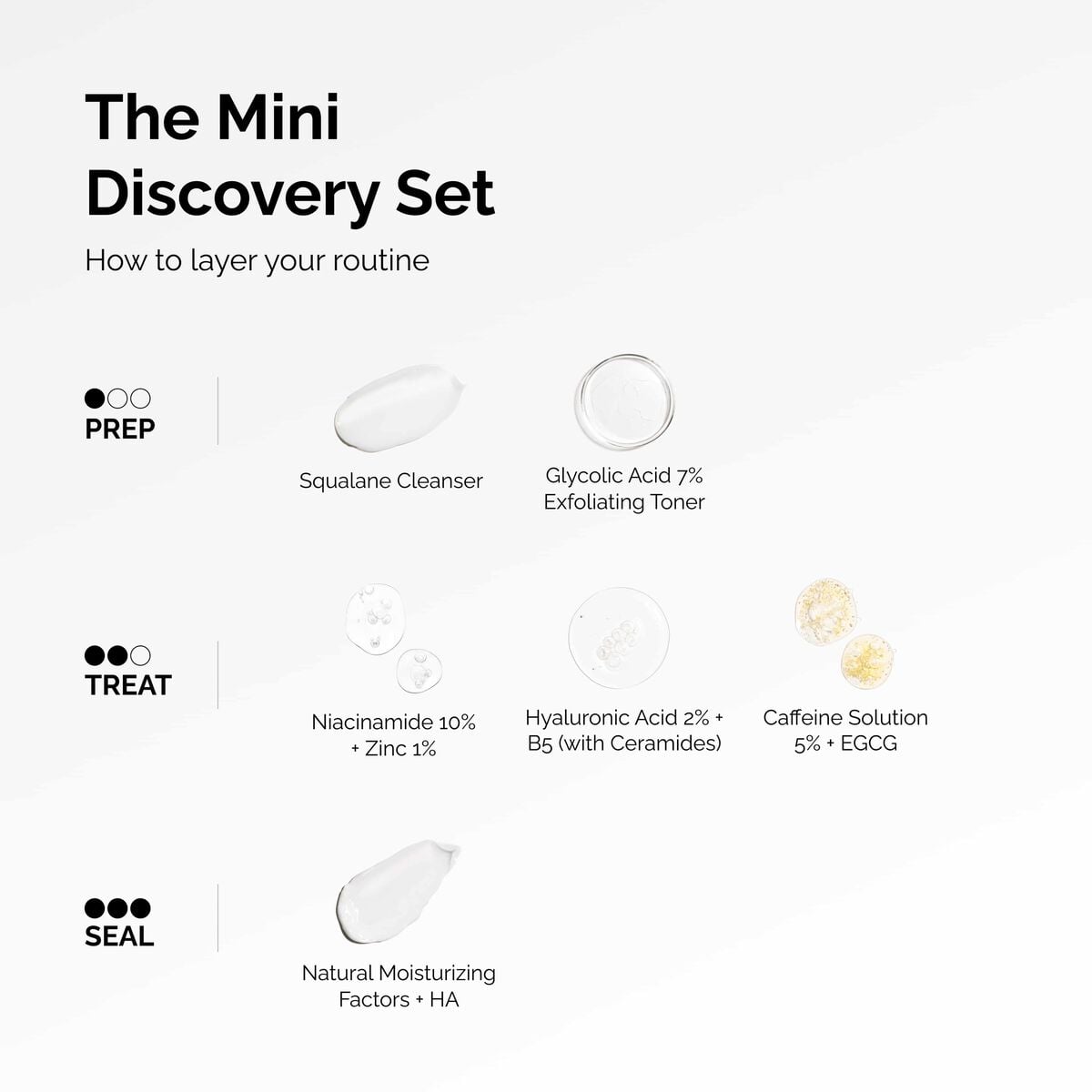 the-mini-discovery-set-t1 ord-mini-discoevery-set-layering-graphic.jpg