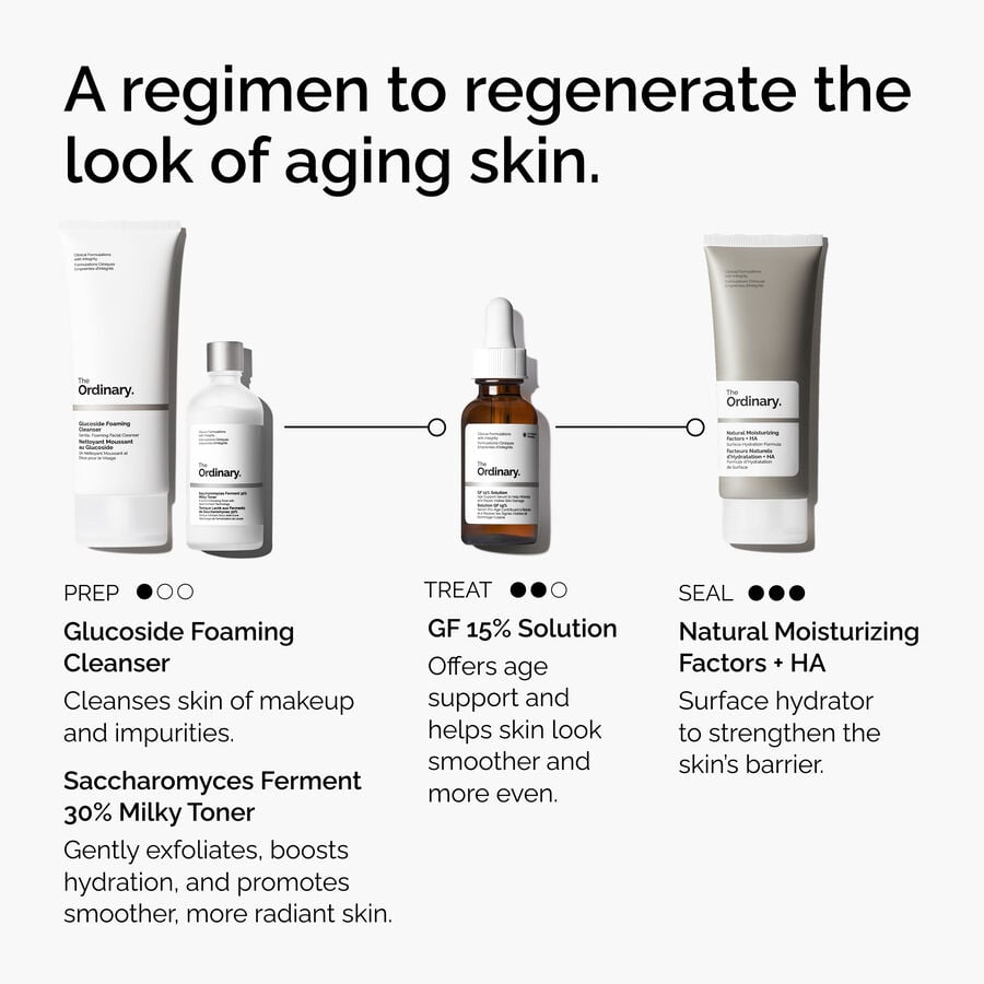 the-refine-and-regenerate-collection-d1 ord-refine-regenerate-collection-regimen-graphic.jpg
